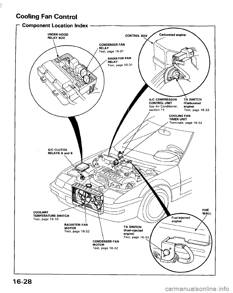 HONDA PRELUDE 1984 Service Repair Manual HONDA PRELUDE 1984 Service Repair Manual