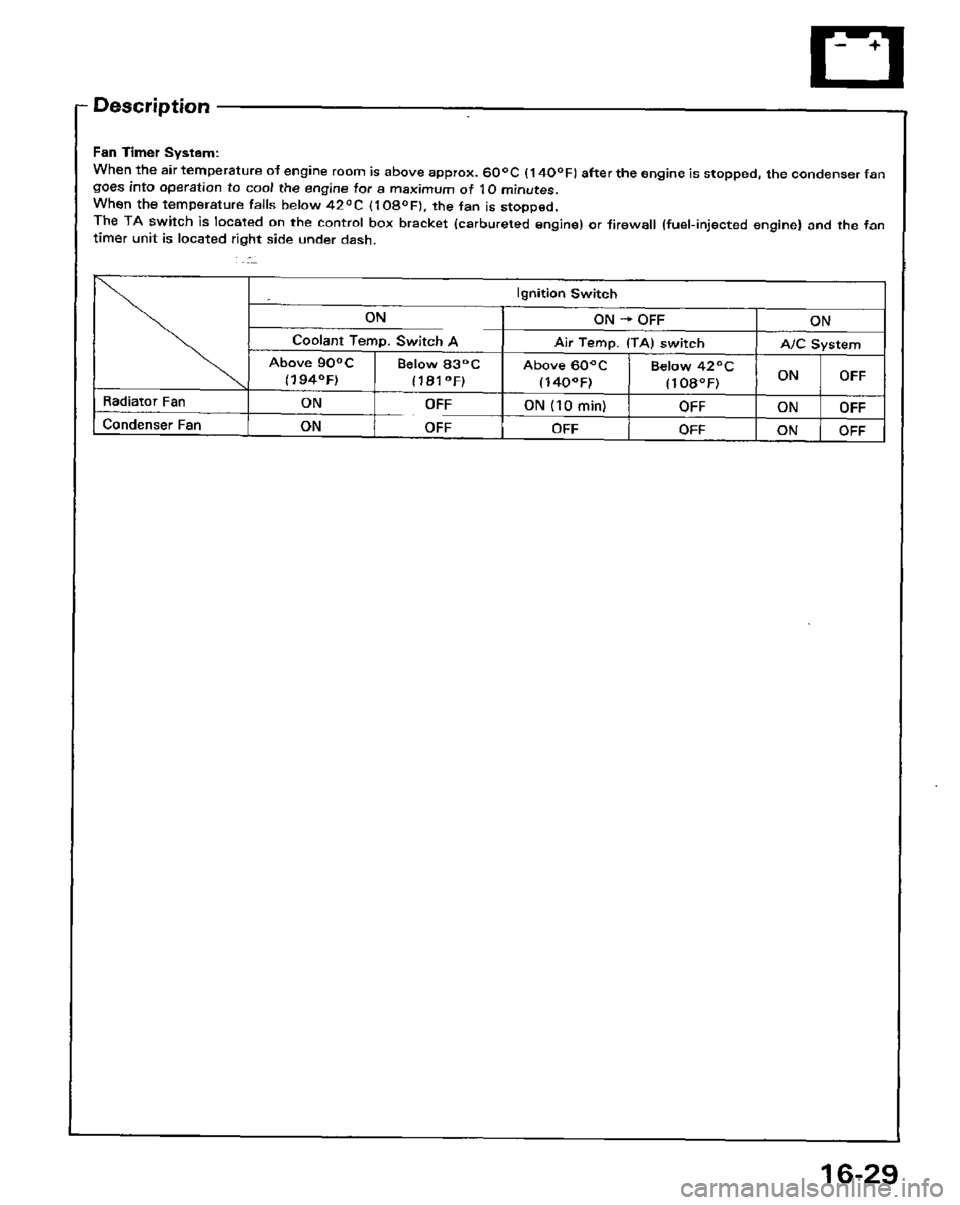 HONDA PRELUDE 1984 Service Repair Manual HONDA PRELUDE 1984 Service Repair Manual