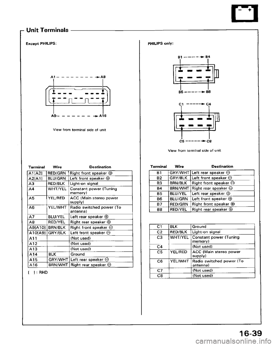 HONDA PRELUDE 1984  Service Repair Manual 