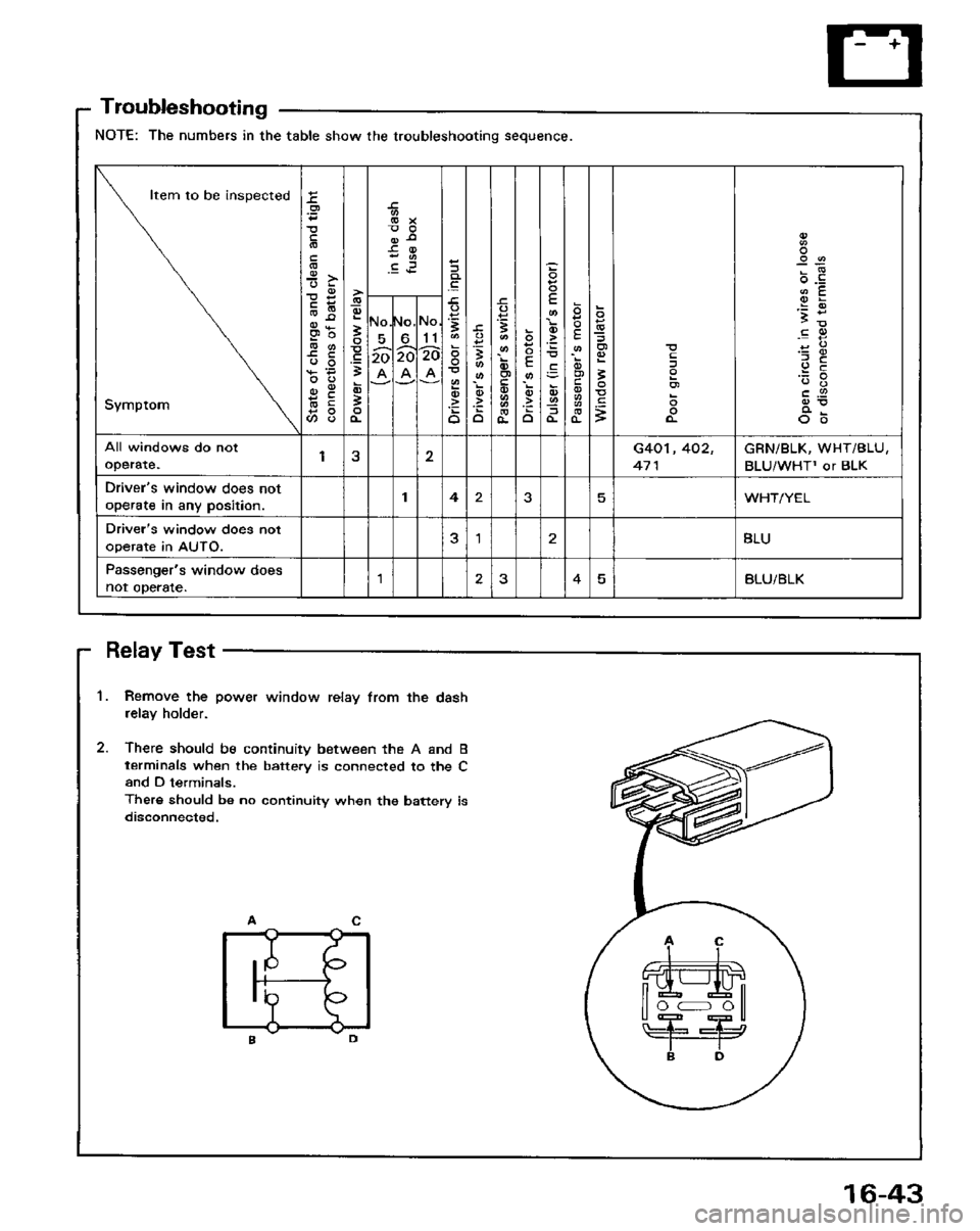 HONDA PRELUDE 1984  Service Repair Manual 