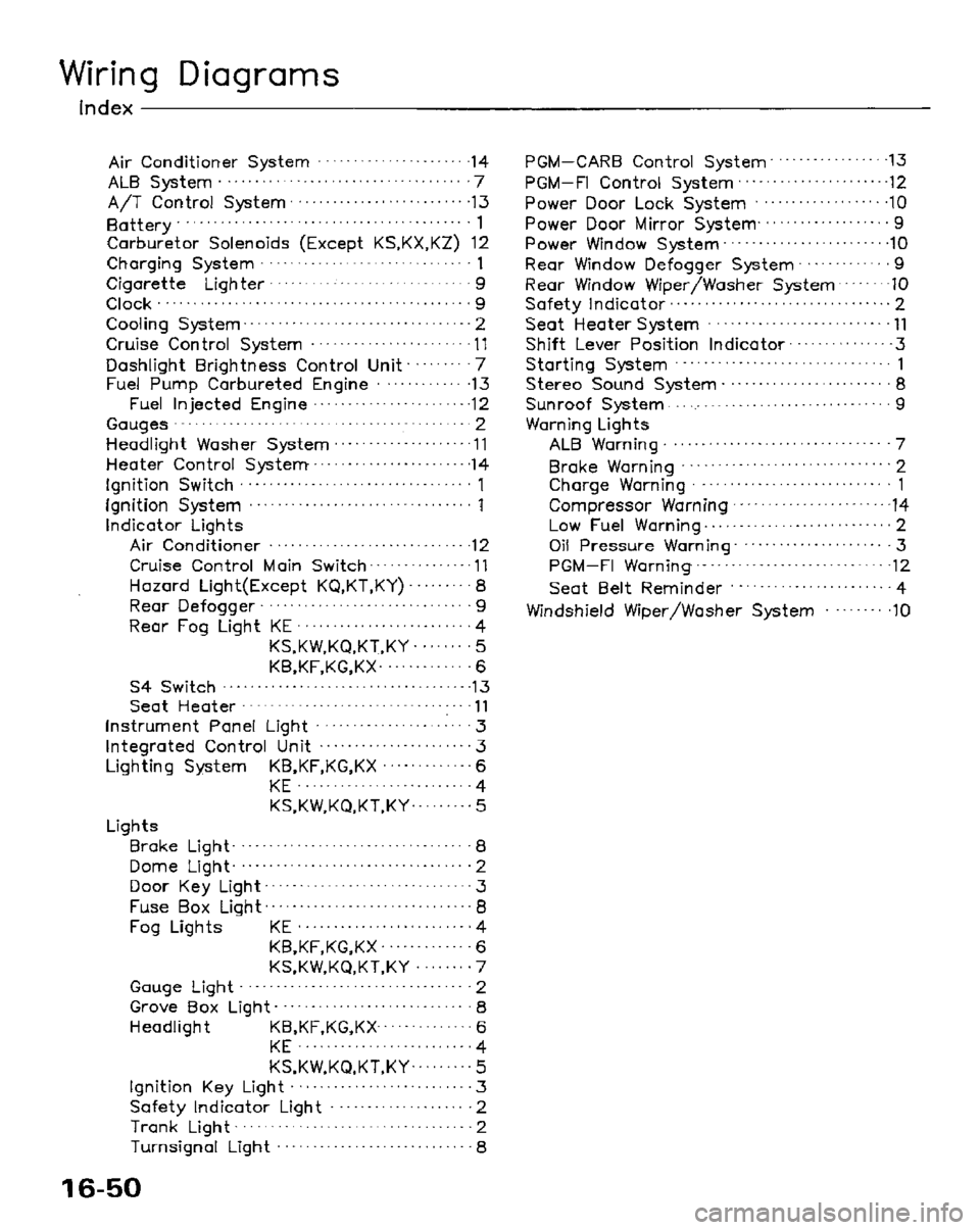 HONDA PRELUDE 1984  Service Repair Manual 