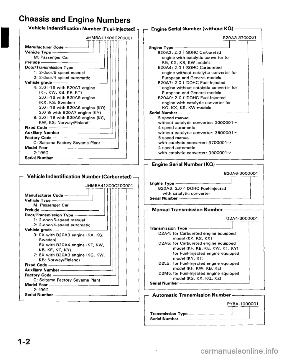 HONDA PRELUDE 1984  Service Repair Manual 