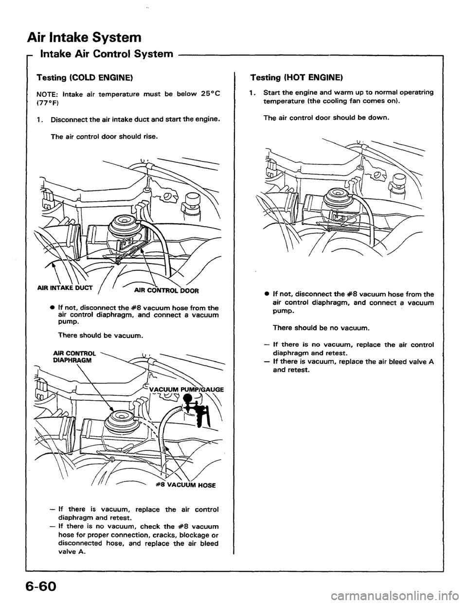 HONDA PRELUDE 1984 Service User Guide HONDA PRELUDE 1984 Service User Guide
