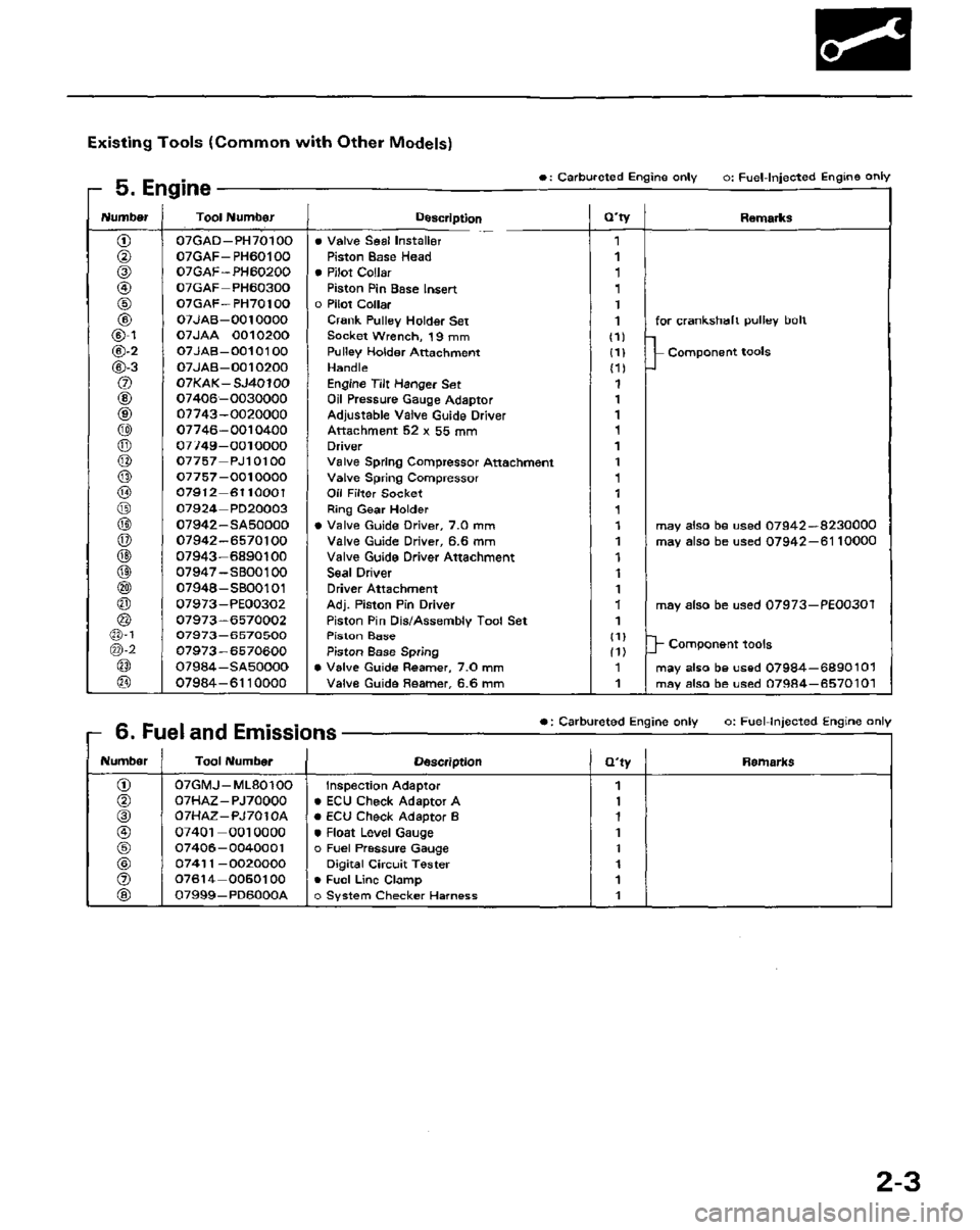 HONDA PRELUDE 1984 Service Repair Manual HONDA PRELUDE 1984 Service Repair Manual