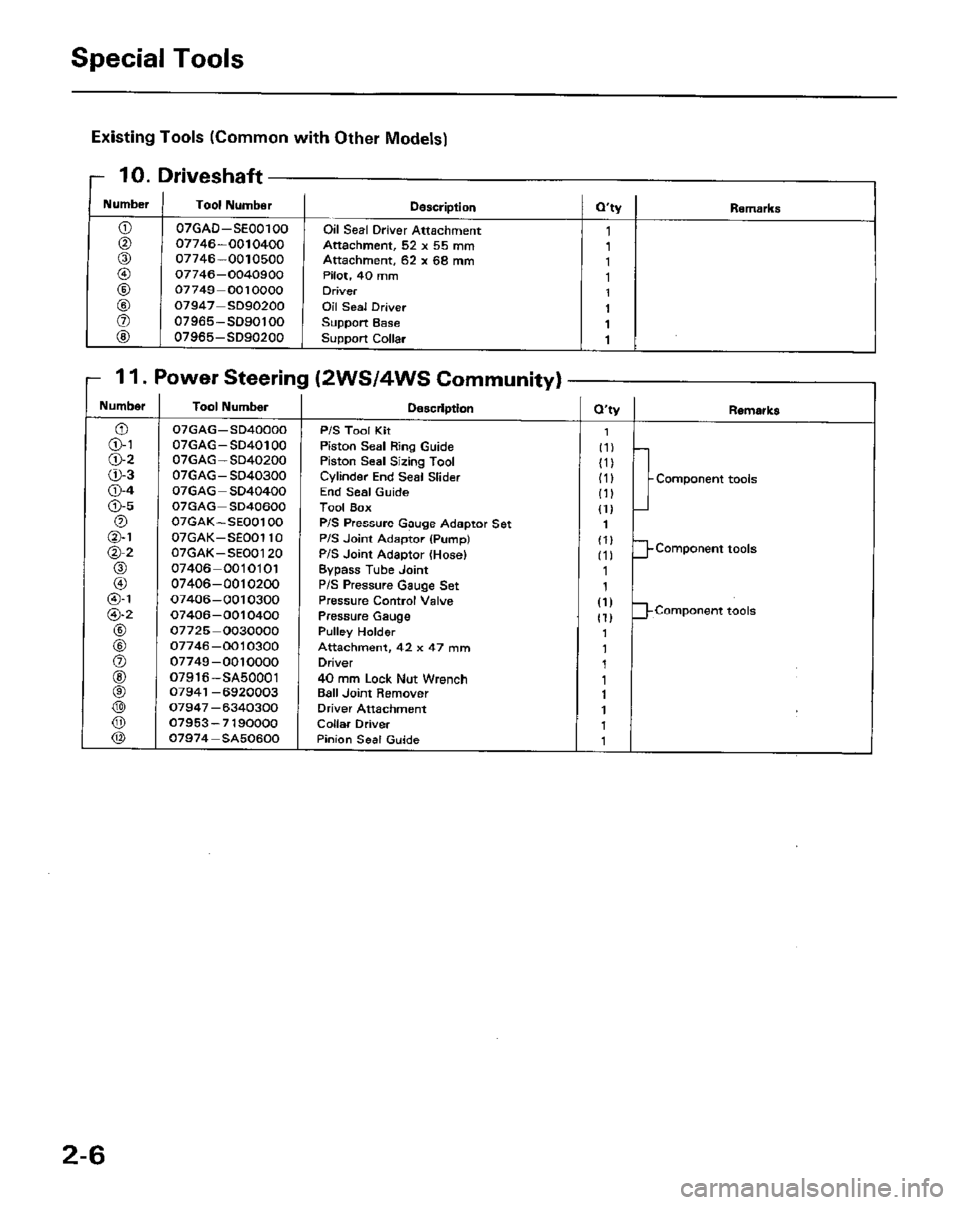 HONDA PRELUDE 1984 Service Repair Manual HONDA PRELUDE 1984 Service Repair Manual