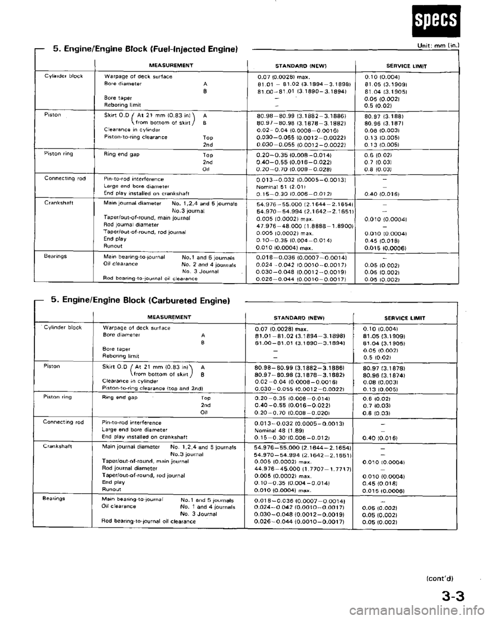 HONDA PRELUDE 1984 Service Repair Manual HONDA PRELUDE 1984 Service Repair Manual