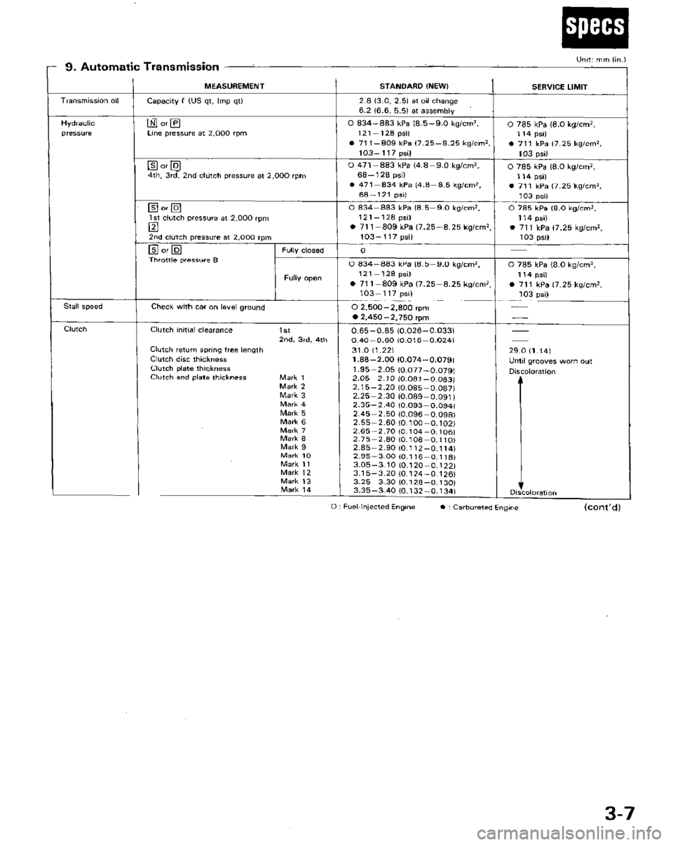 HONDA PRELUDE 1984 Service Repair Manual HONDA PRELUDE 1984 Service Repair Manual