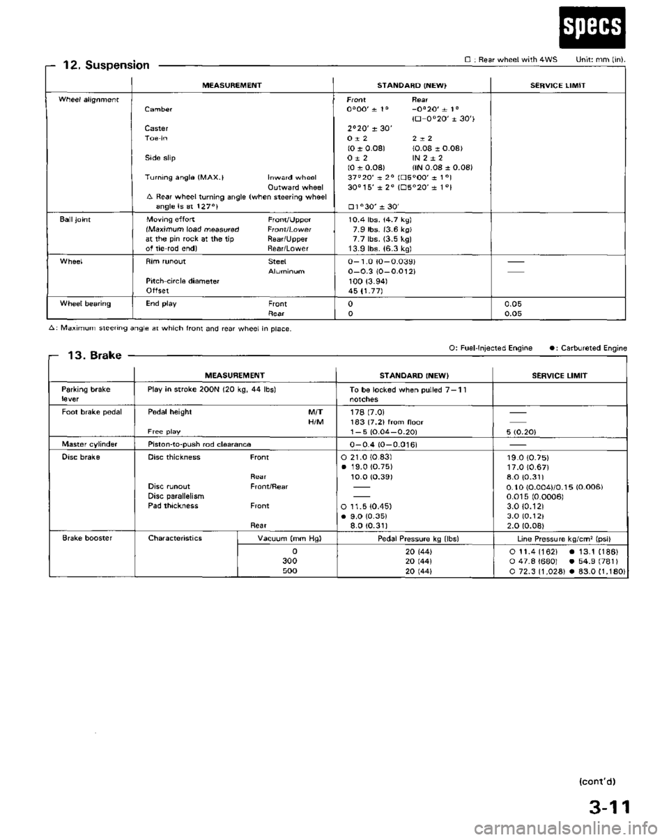 HONDA PRELUDE 1984 Service Repair Manual HONDA PRELUDE 1984 Service Repair Manual