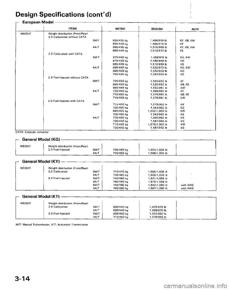 HONDA PRELUDE 1984 Service Repair Manual HONDA PRELUDE 1984 Service Repair Manual