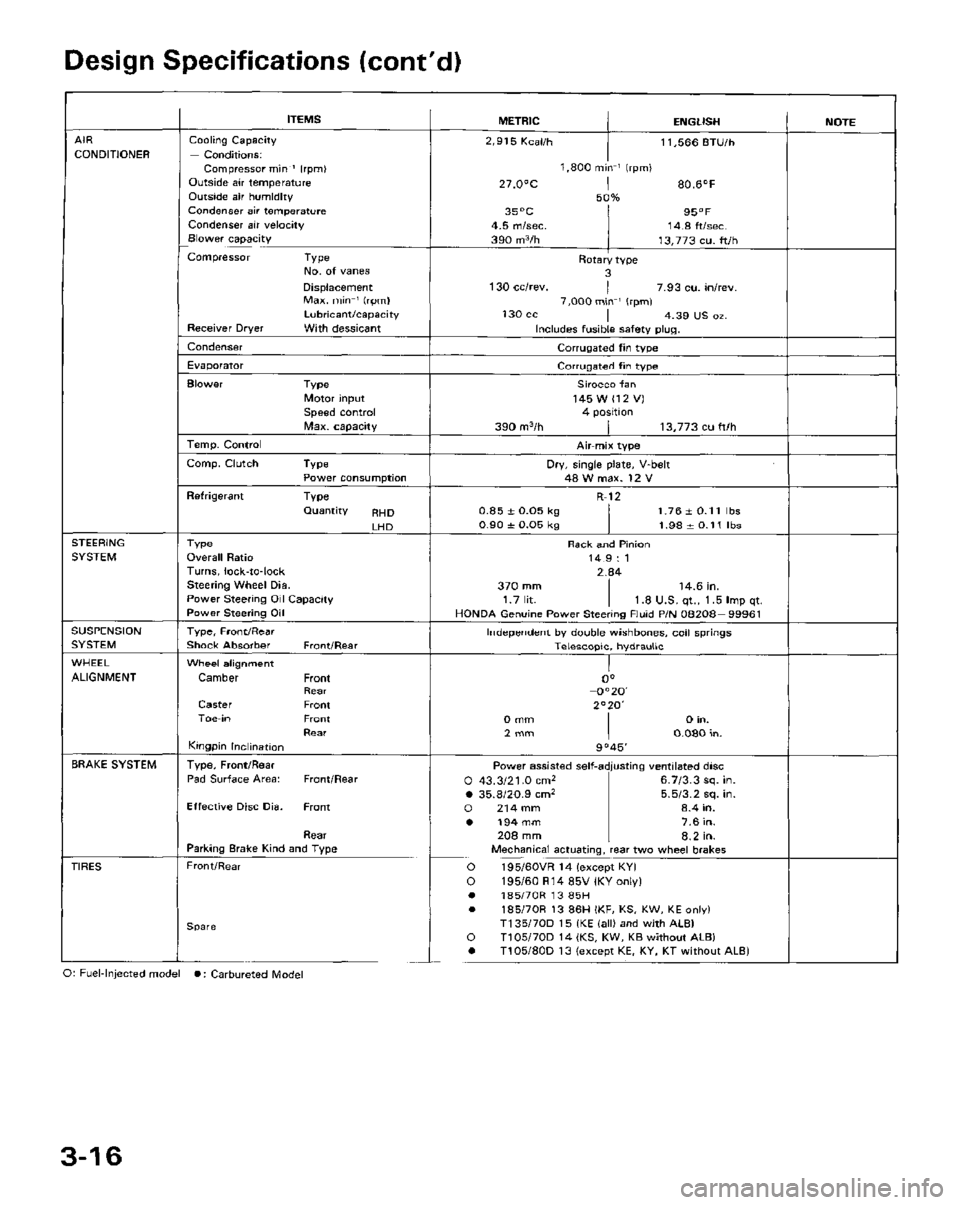 HONDA PRELUDE 1984 Service Repair Manual HONDA PRELUDE 1984 Service Repair Manual