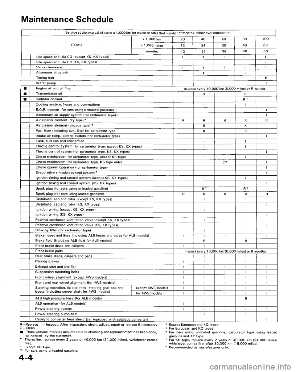 HONDA PRELUDE 1984 Service Repair Manual HONDA PRELUDE 1984 Service Repair Manual