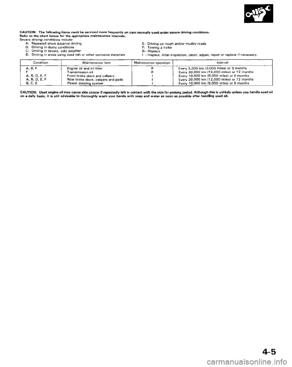 HONDA PRELUDE 1984 Service Repair Manual HONDA PRELUDE 1984 Service Repair Manual