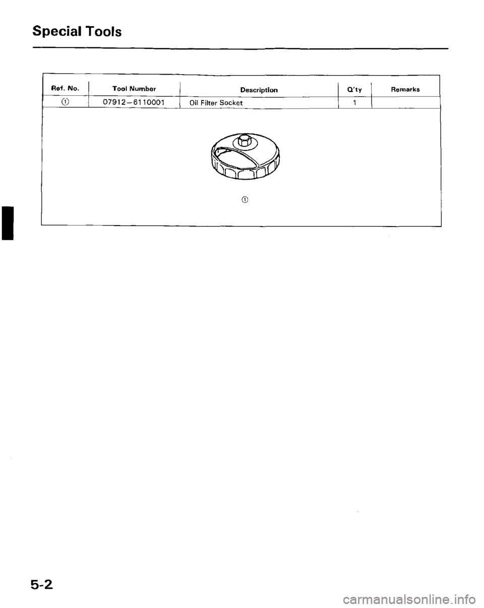 HONDA PRELUDE 1984 Service Repair Manual HONDA PRELUDE 1984 Service Repair Manual