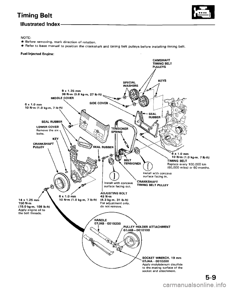 HONDA PRELUDE 1984 Service Repair Manual HONDA PRELUDE 1984 Service Repair Manual