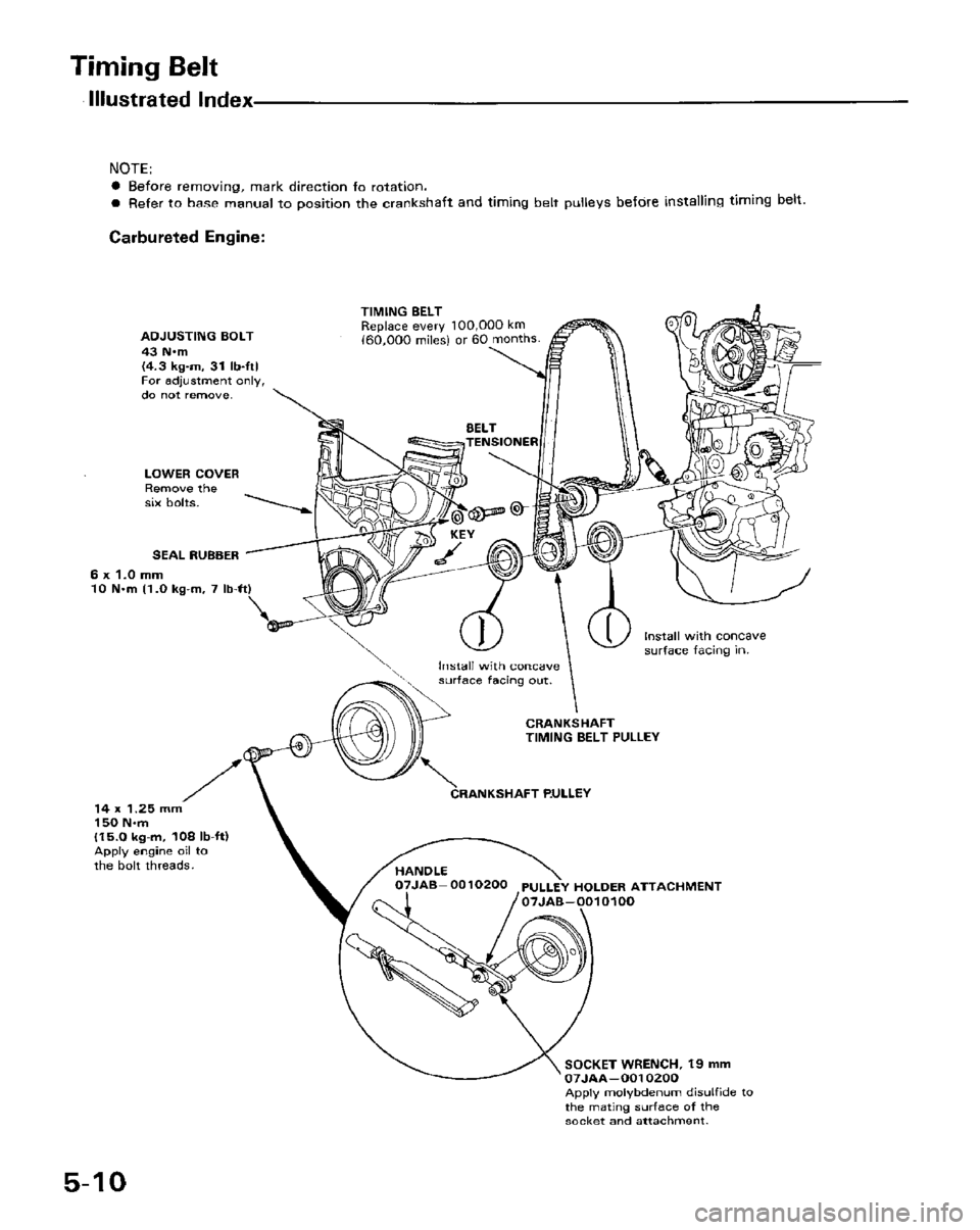 HONDA PRELUDE 1984 Service Repair Manual HONDA PRELUDE 1984 Service Repair Manual