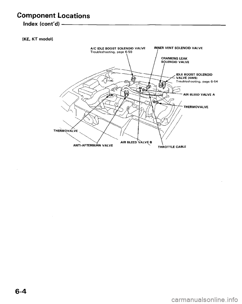 HONDA PRELUDE 1984 Service Repair Manual HONDA PRELUDE 1984 Service Repair Manual