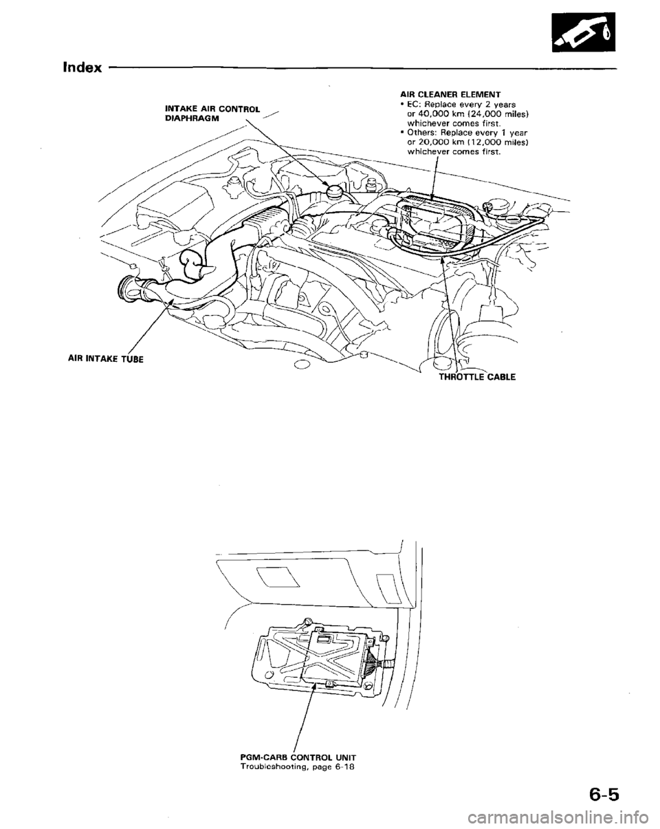HONDA PRELUDE 1984 Service Repair Manual HONDA PRELUDE 1984 Service Repair Manual