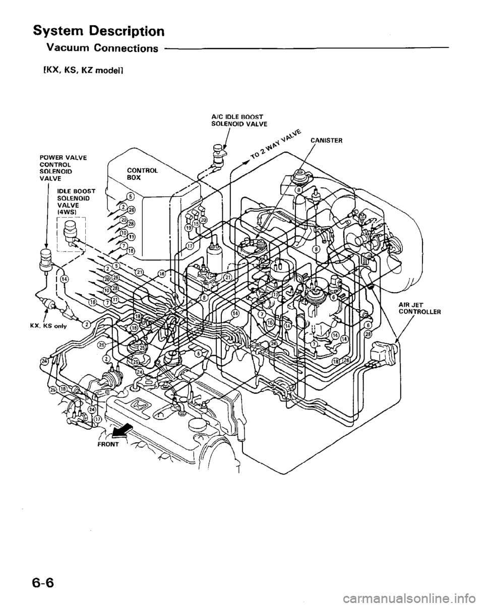 HONDA PRELUDE 1984 Service Repair Manual HONDA PRELUDE 1984 Service Repair Manual