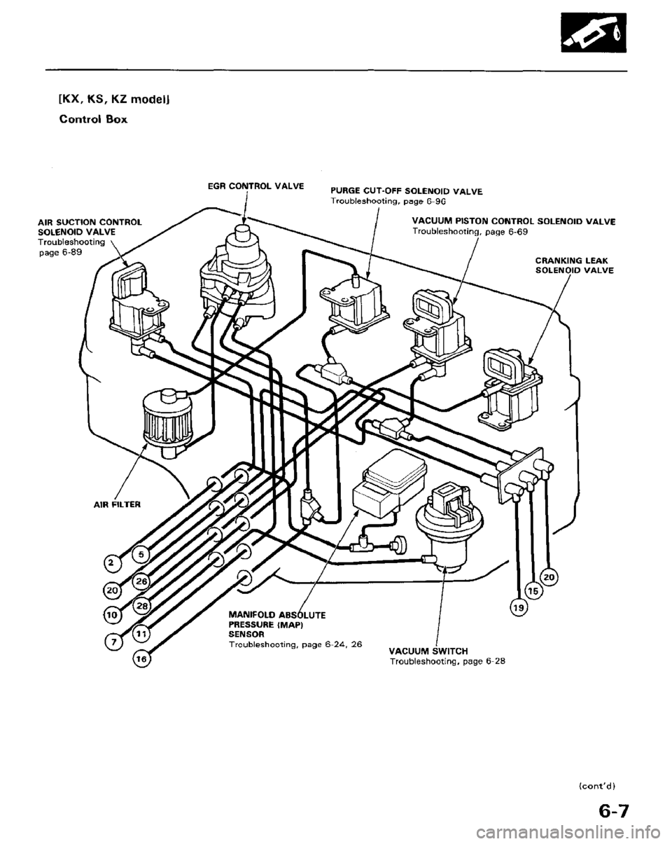 HONDA PRELUDE 1984 Service Repair Manual HONDA PRELUDE 1984 Service Repair Manual