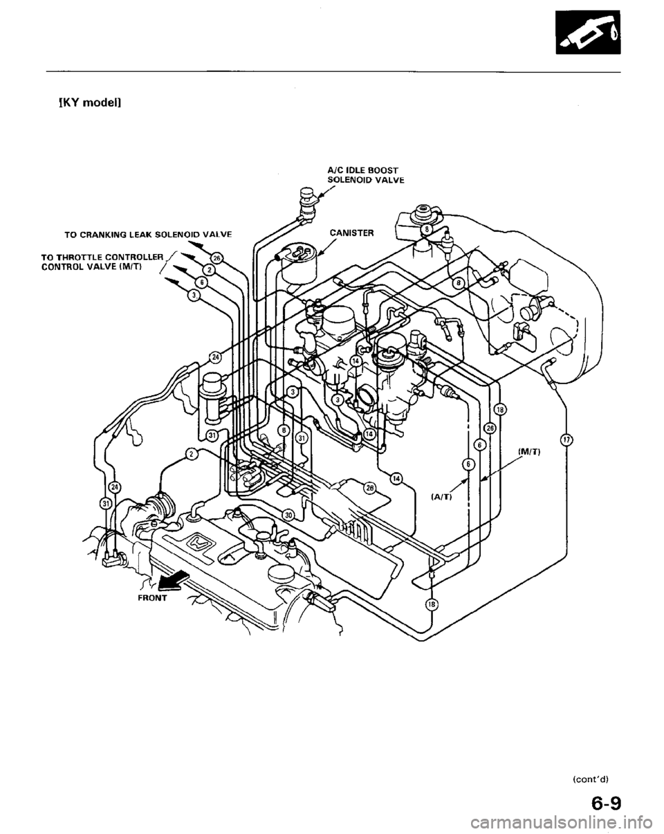 HONDA PRELUDE 1984 Service Repair Manual HONDA PRELUDE 1984 Service Repair Manual