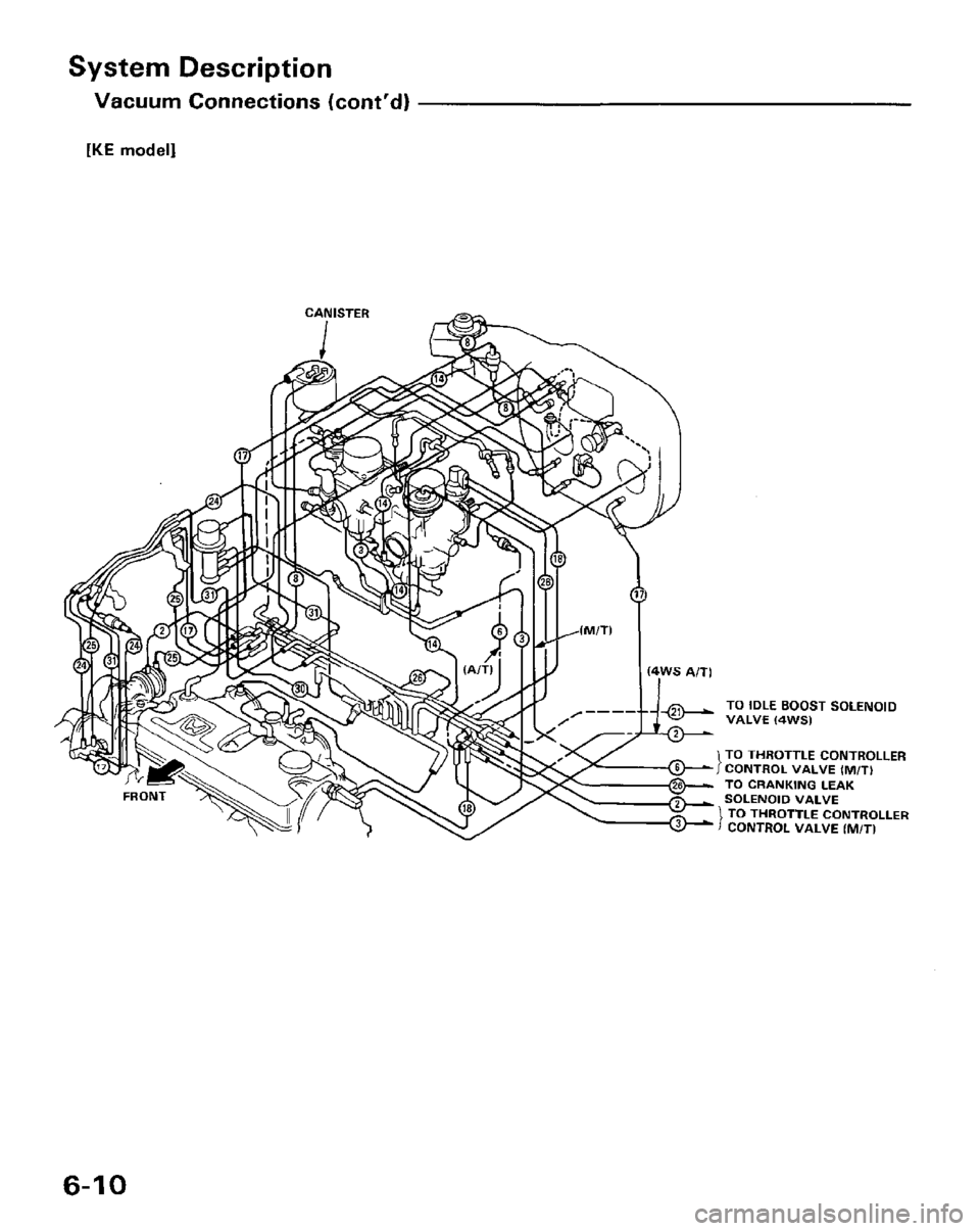 HONDA PRELUDE 1984 Service Repair Manual HONDA PRELUDE 1984 Service Repair Manual