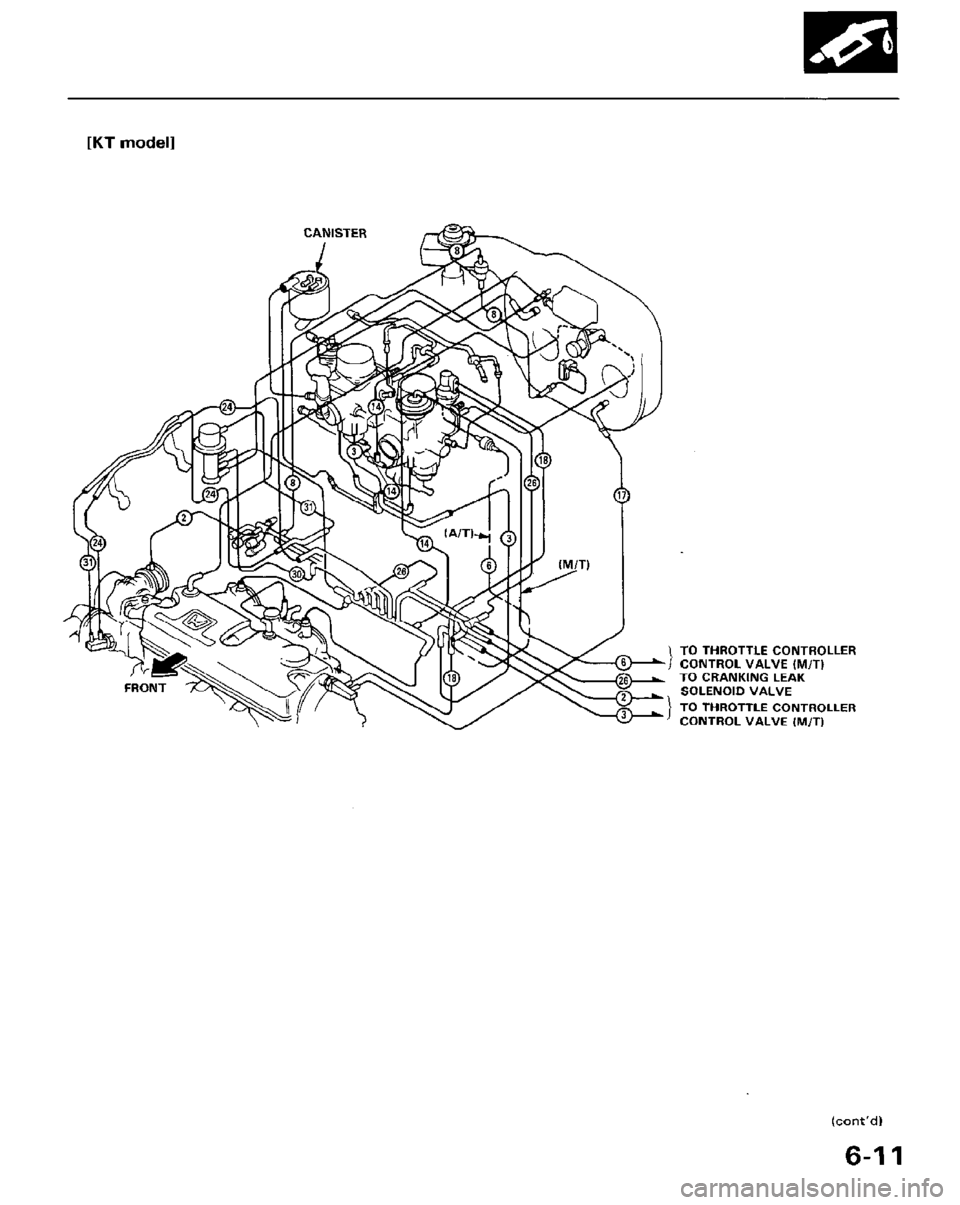 HONDA PRELUDE 1984 Service Repair Manual HONDA PRELUDE 1984 Service Repair Manual