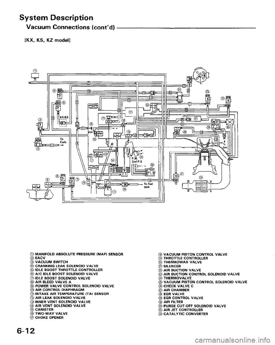 HONDA PRELUDE 1984 Service Repair Manual HONDA PRELUDE 1984 Service Repair Manual