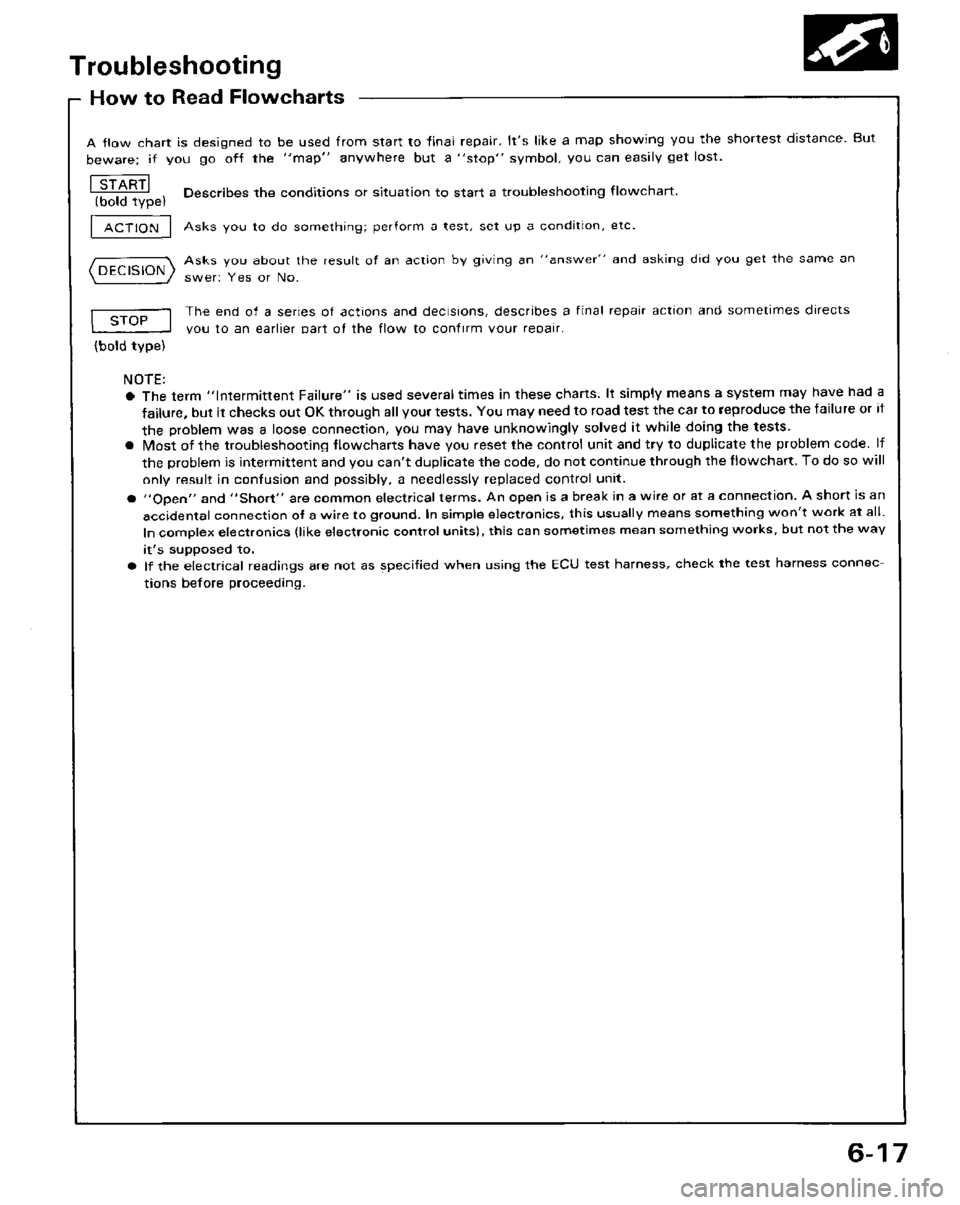HONDA PRELUDE 1984 Service Repair Manual HONDA PRELUDE 1984 Service Repair Manual