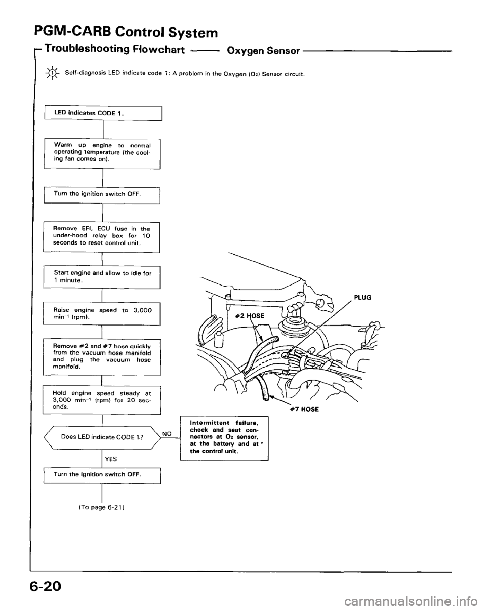 HONDA PRELUDE 1984 Service Repair Manual HONDA PRELUDE 1984 Service Repair Manual
