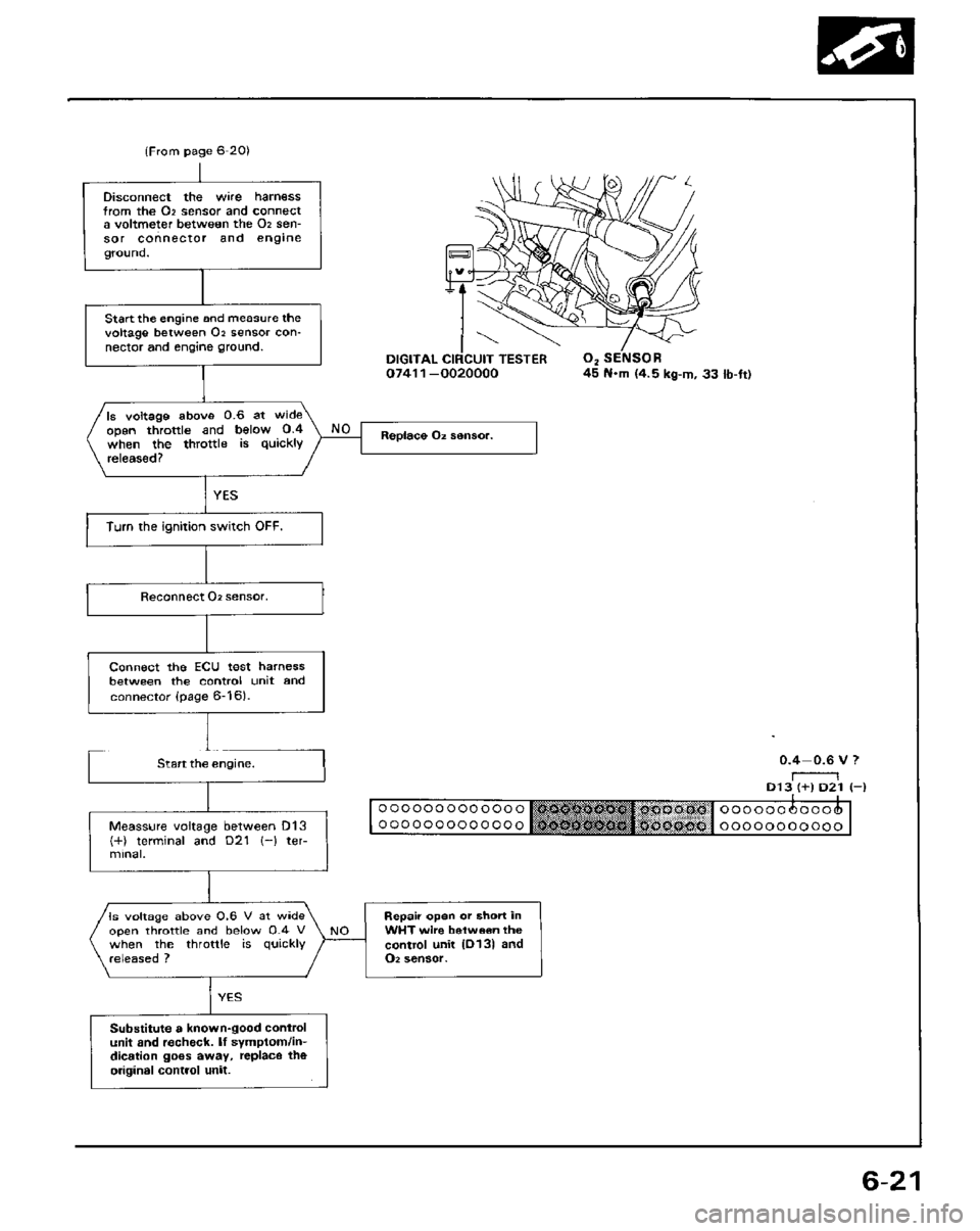 HONDA PRELUDE 1984 Service Repair Manual HONDA PRELUDE 1984 Service Repair Manual