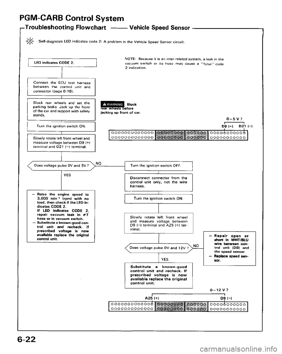 HONDA PRELUDE 1984 Service Repair Manual HONDA PRELUDE 1984 Service Repair Manual