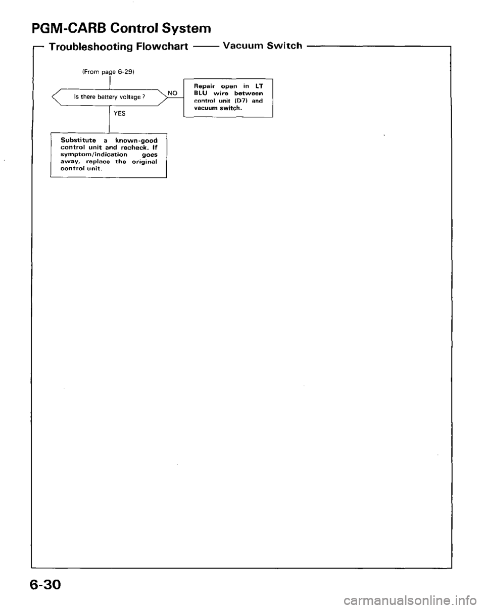 HONDA PRELUDE 1984 Service Repair Manual HONDA PRELUDE 1984 Service Repair Manual