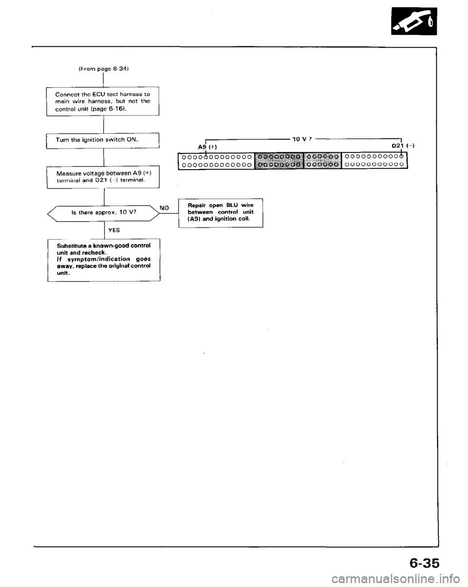 HONDA PRELUDE 1984 Service Repair Manual HONDA PRELUDE 1984 Service Repair Manual
