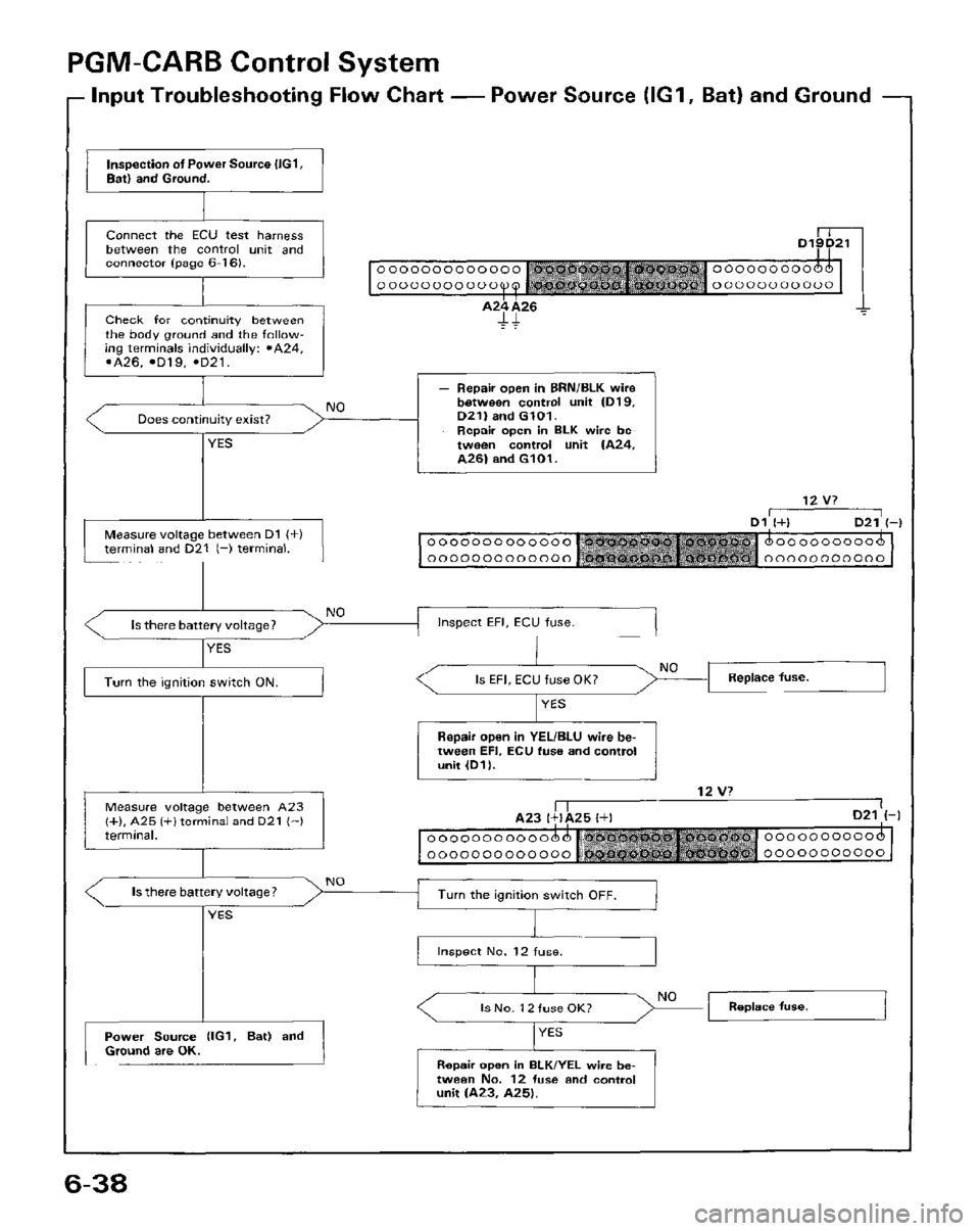 HONDA PRELUDE 1984 Service Repair Manual HONDA PRELUDE 1984 Service Repair Manual