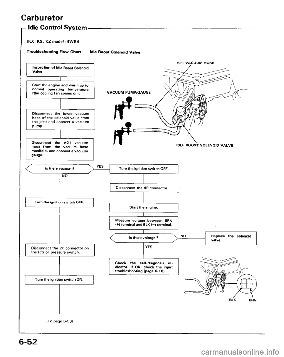 HONDA PRELUDE 1984 Service Repair Manual HONDA PRELUDE 1984 Service Repair Manual