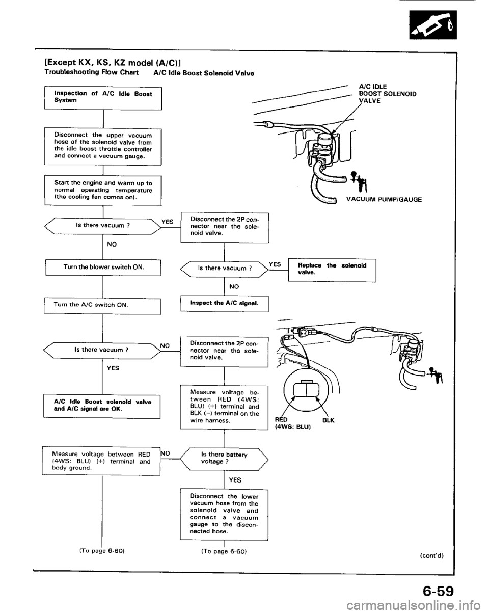 HONDA PRELUDE 1984 Service Repair Manual HONDA PRELUDE 1984 Service Repair Manual