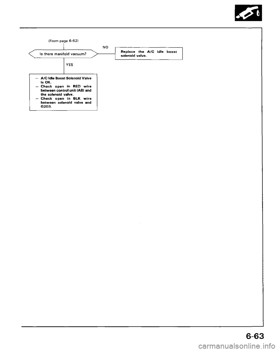 HONDA PRELUDE 1984 Service Repair Manual HONDA PRELUDE 1984 Service Repair Manual