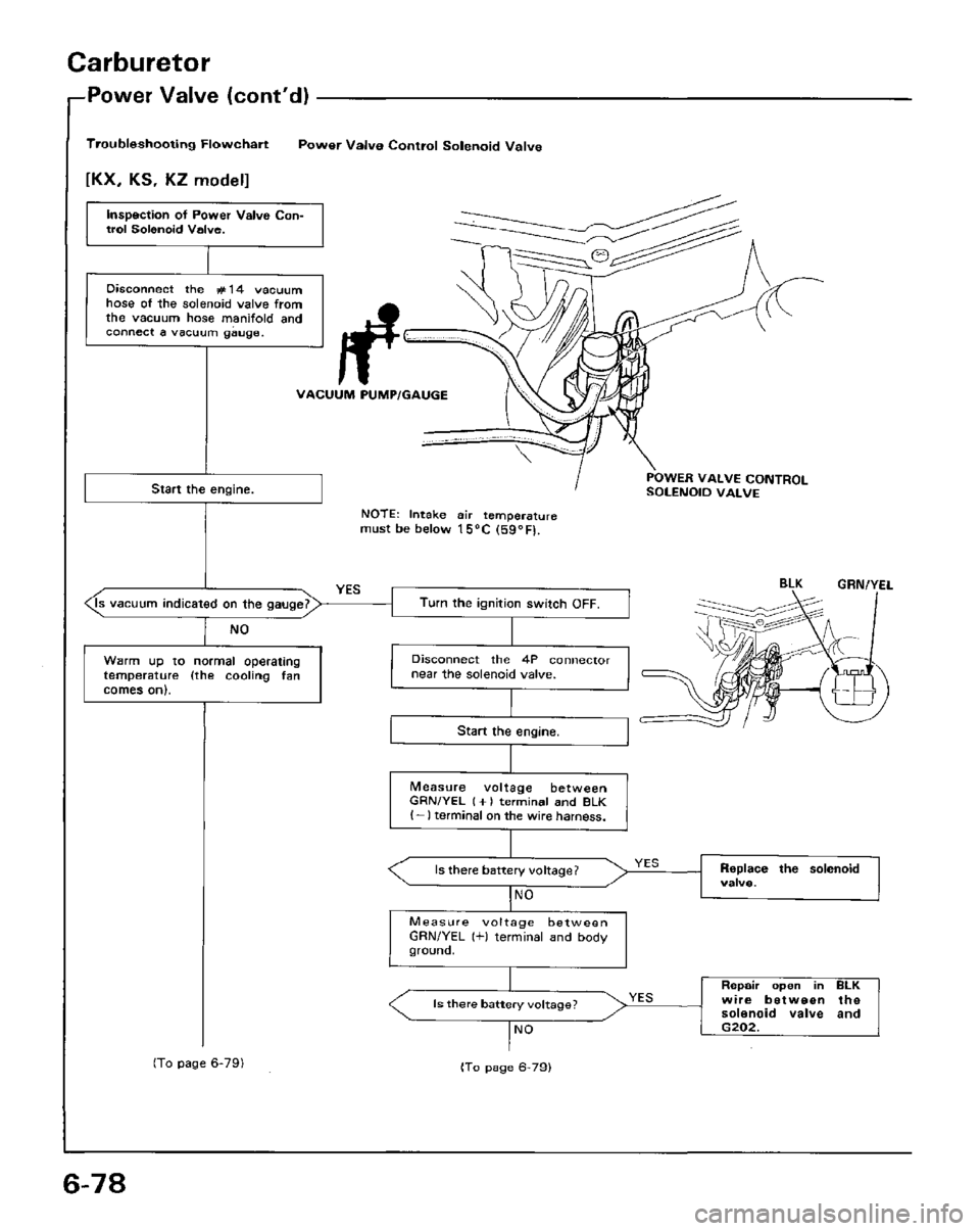 HONDA PRELUDE 1984 Service Repair Manual HONDA PRELUDE 1984 Service Repair Manual