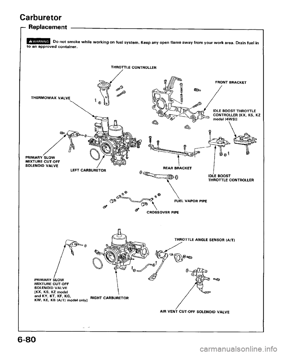 HONDA PRELUDE 1984 Service Repair Manual HONDA PRELUDE 1984 Service Repair Manual
