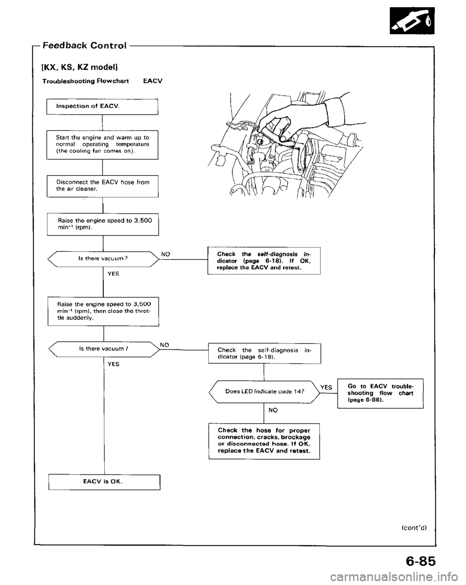 HONDA PRELUDE 1984 Service Repair Manual HONDA PRELUDE 1984 Service Repair Manual