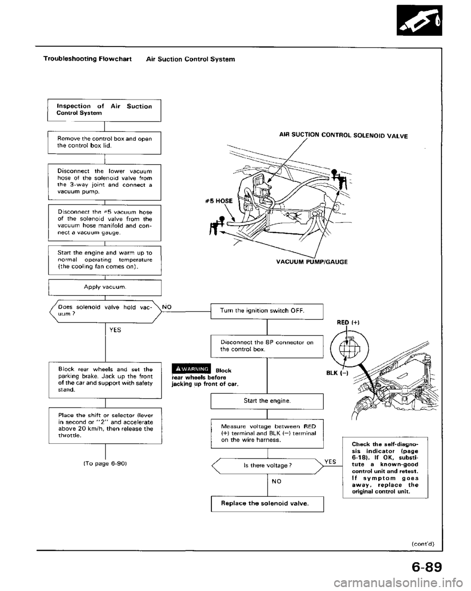 HONDA PRELUDE 1984 Service Repair Manual HONDA PRELUDE 1984 Service Repair Manual