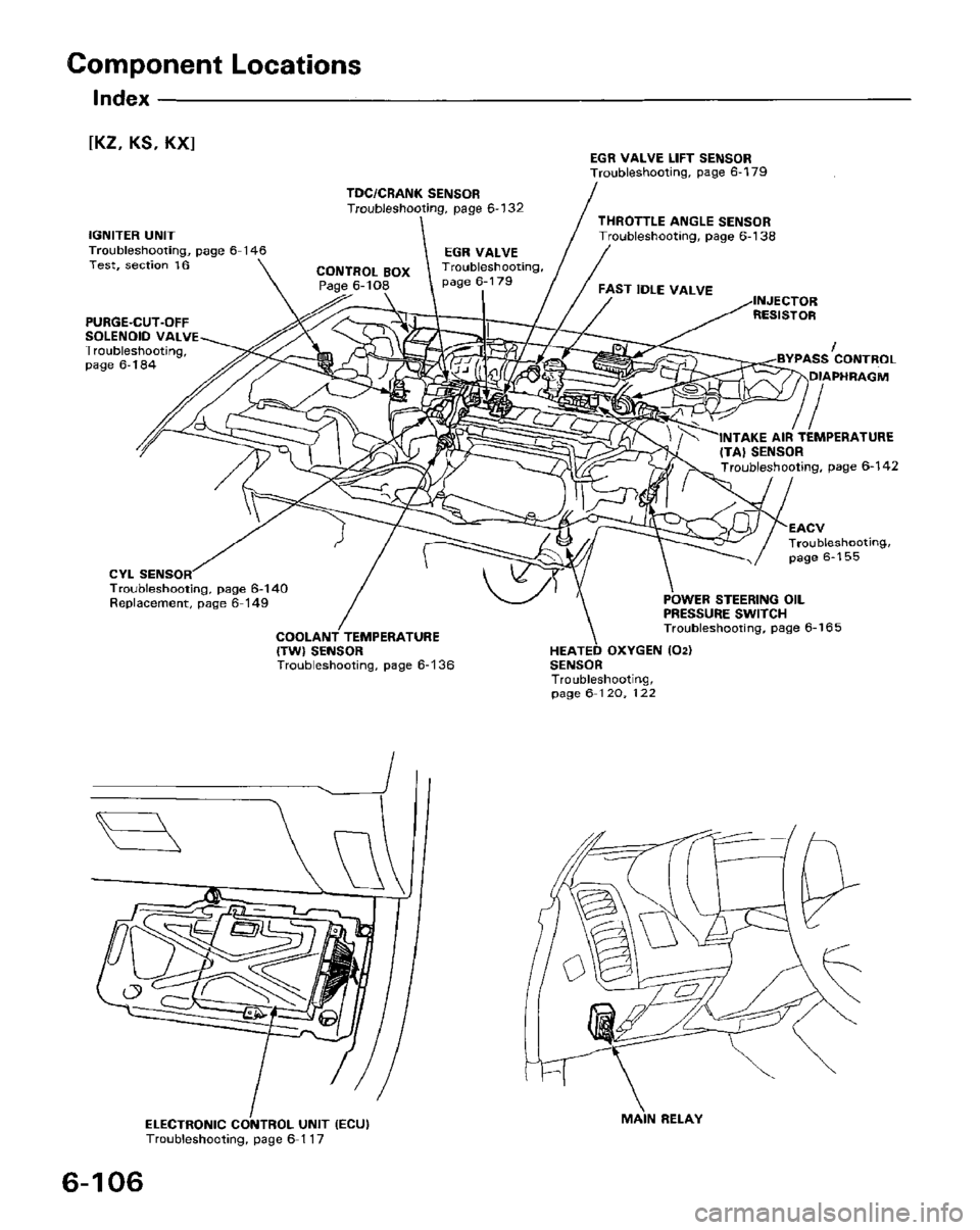 HONDA PRELUDE 1984 Service Repair Manual HONDA PRELUDE 1984 Service Repair Manual