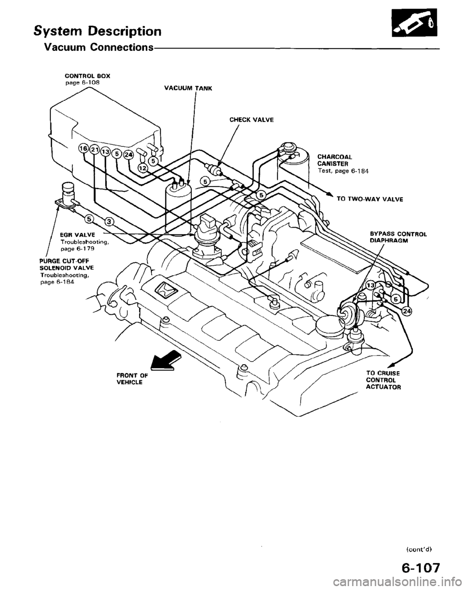 HONDA PRELUDE 1984 Service Repair Manual HONDA PRELUDE 1984 Service Repair Manual
