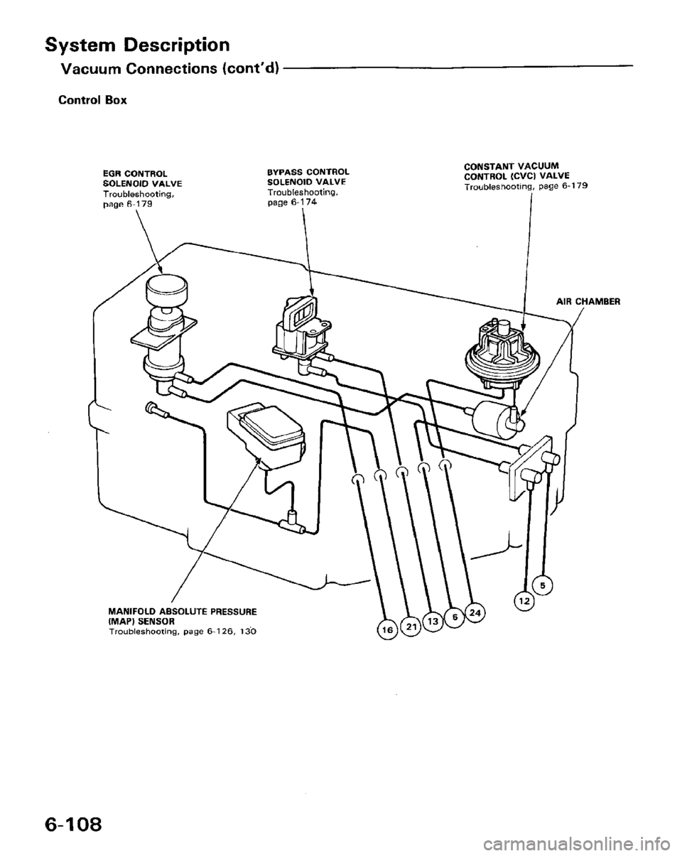 HONDA PRELUDE 1984 Service Repair Manual HONDA PRELUDE 1984 Service Repair Manual