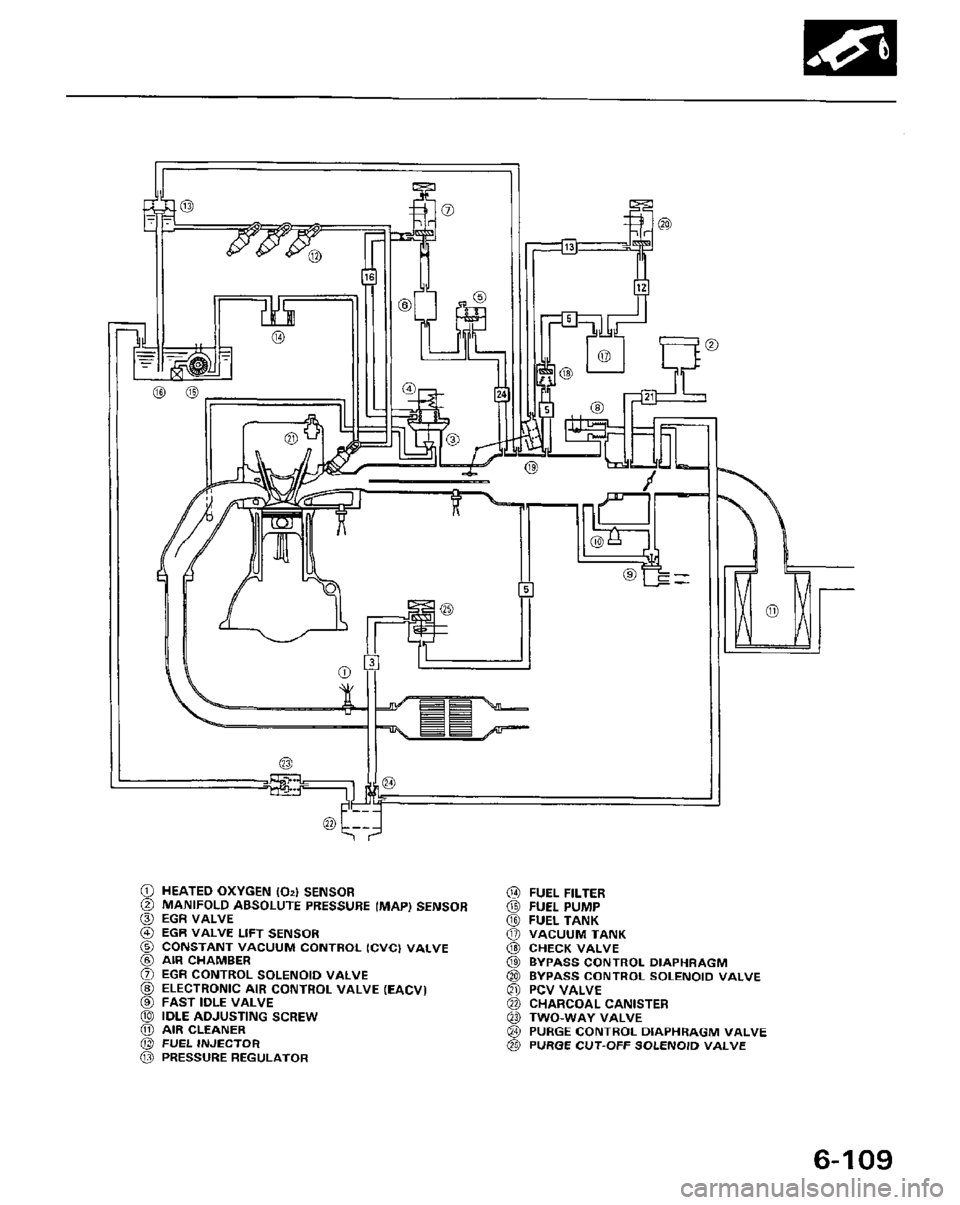 HONDA PRELUDE 1984 Service Repair Manual HONDA PRELUDE 1984 Service Repair Manual