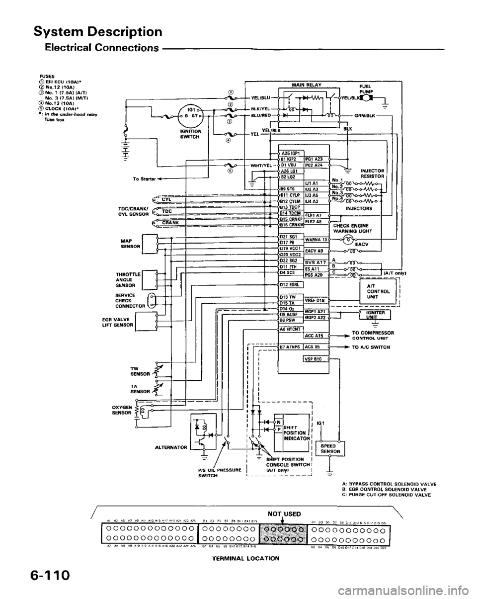 HONDA PRELUDE 1984 Service Repair Manual HONDA PRELUDE 1984 Service Repair Manual