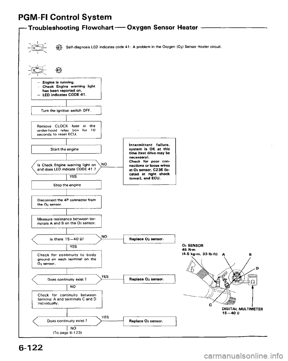 HONDA PRELUDE 1984 Service Repair Manual HONDA PRELUDE 1984 Service Repair Manual