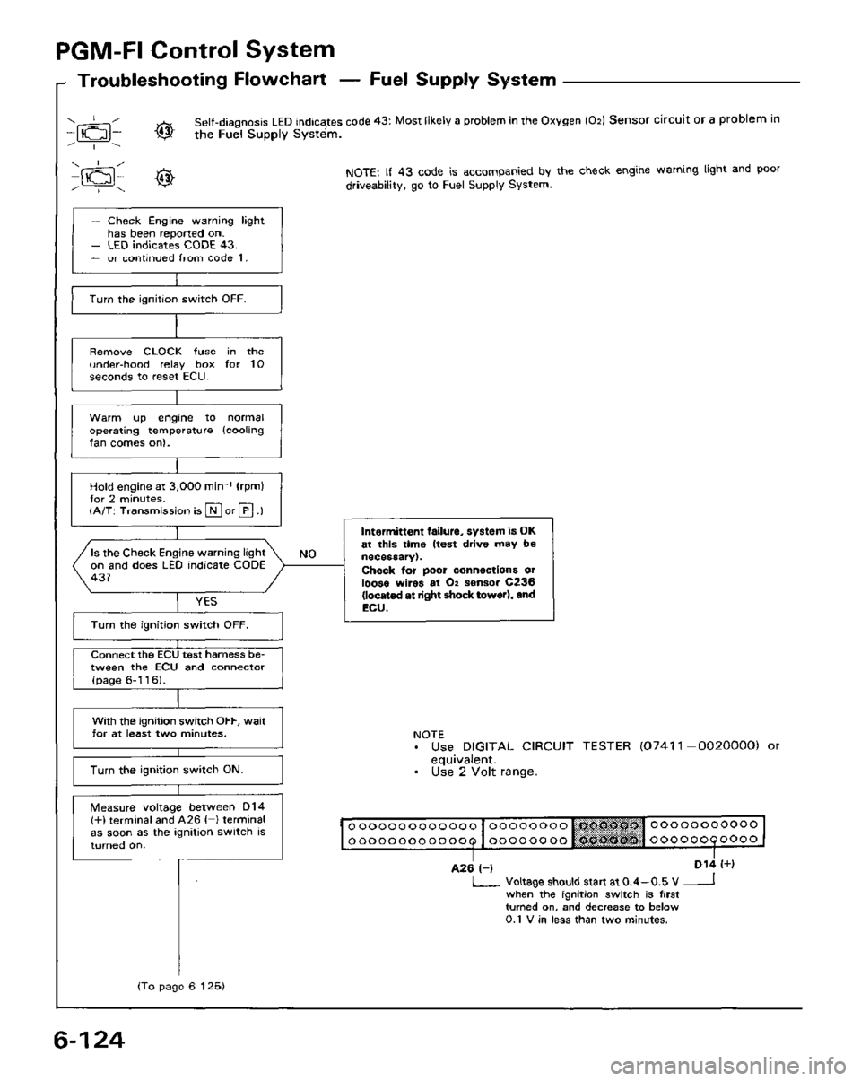 HONDA PRELUDE 1984 Service Repair Manual HONDA PRELUDE 1984 Service Repair Manual