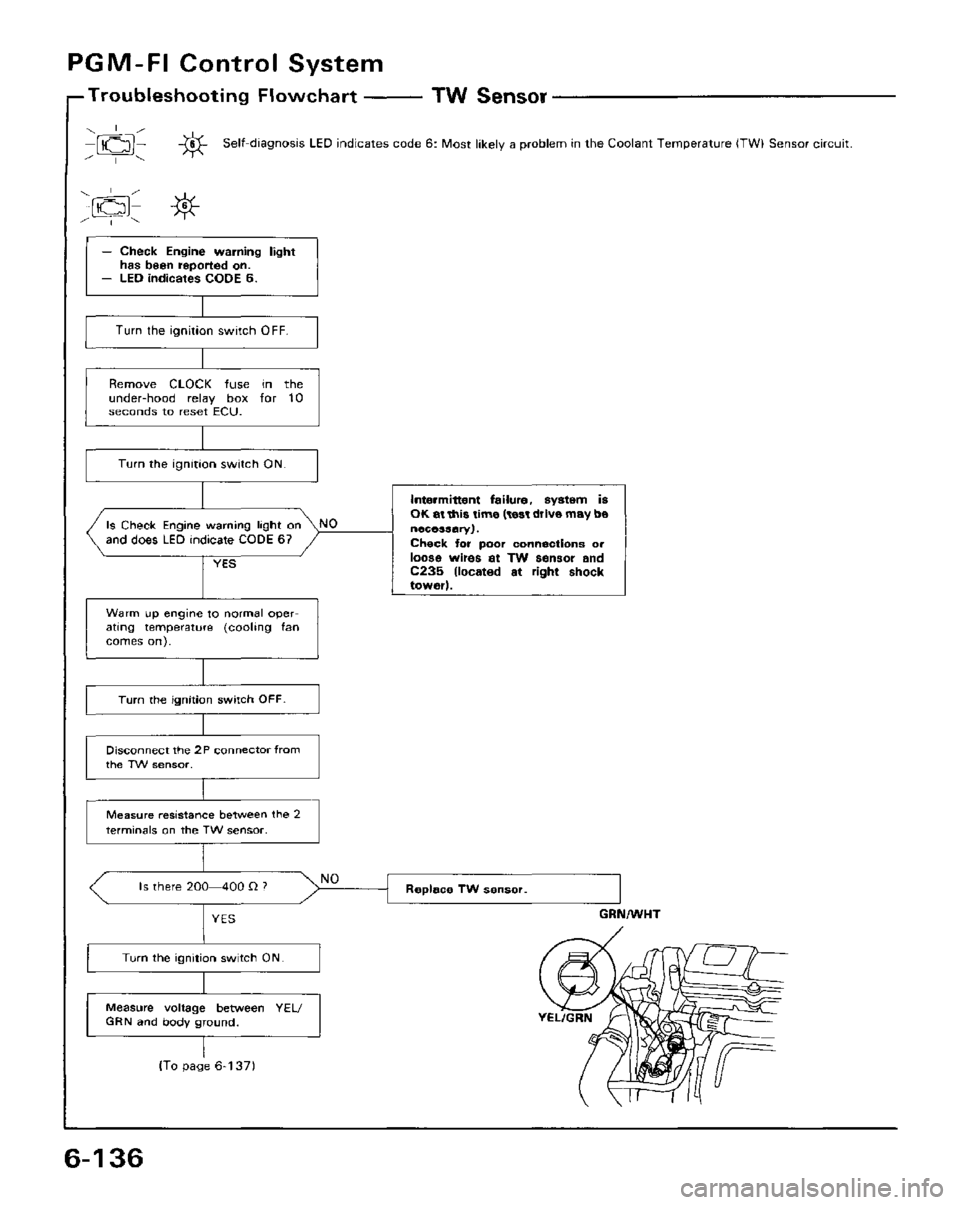 HONDA PRELUDE 1984 Service Repair Manual HONDA PRELUDE 1984 Service Repair Manual
