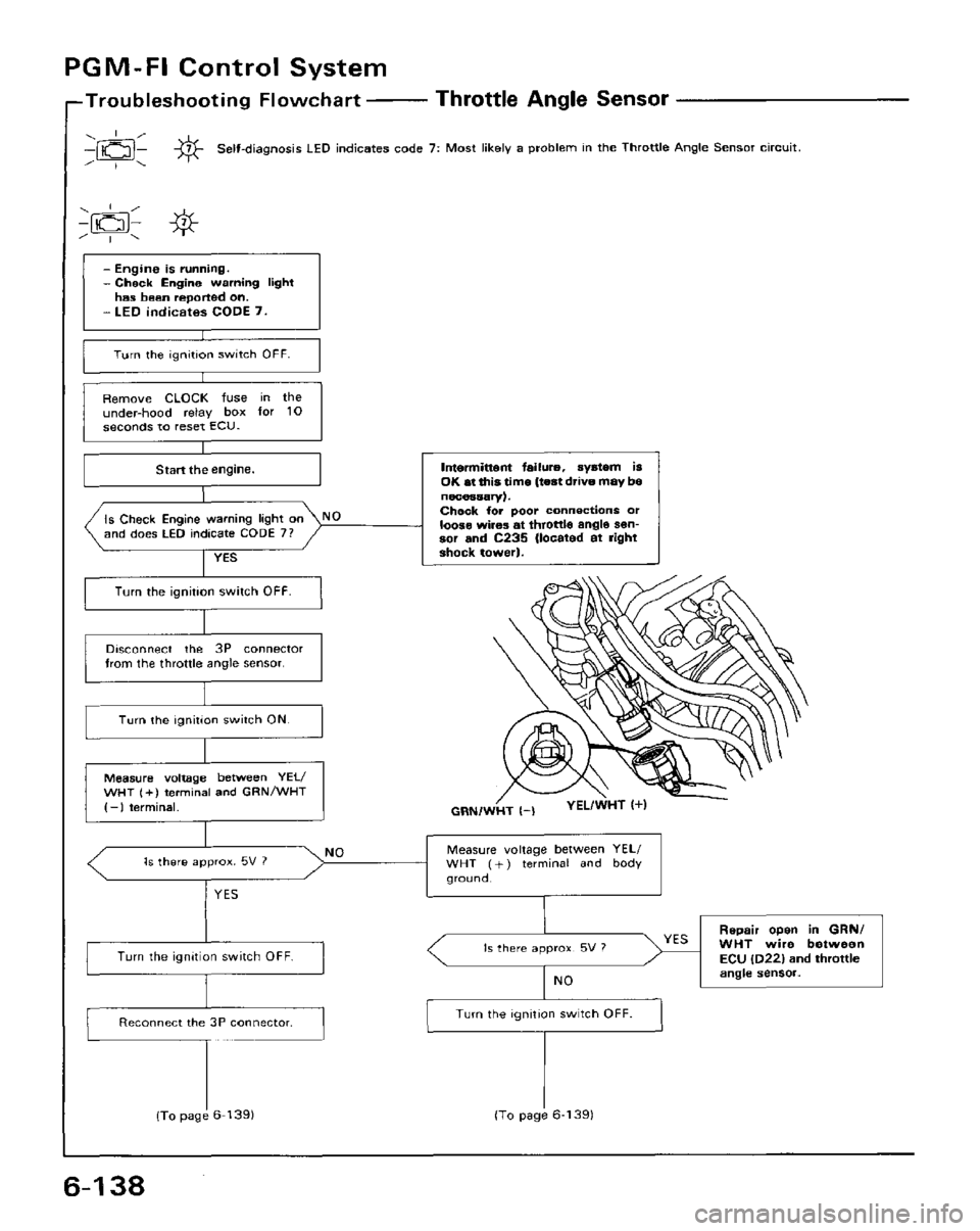 HONDA PRELUDE 1984  Service Repair Manual 